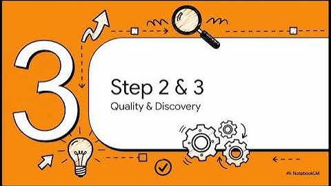 AI Strategy Generator Agent | Capstone Project Demo | Kaggle ADK