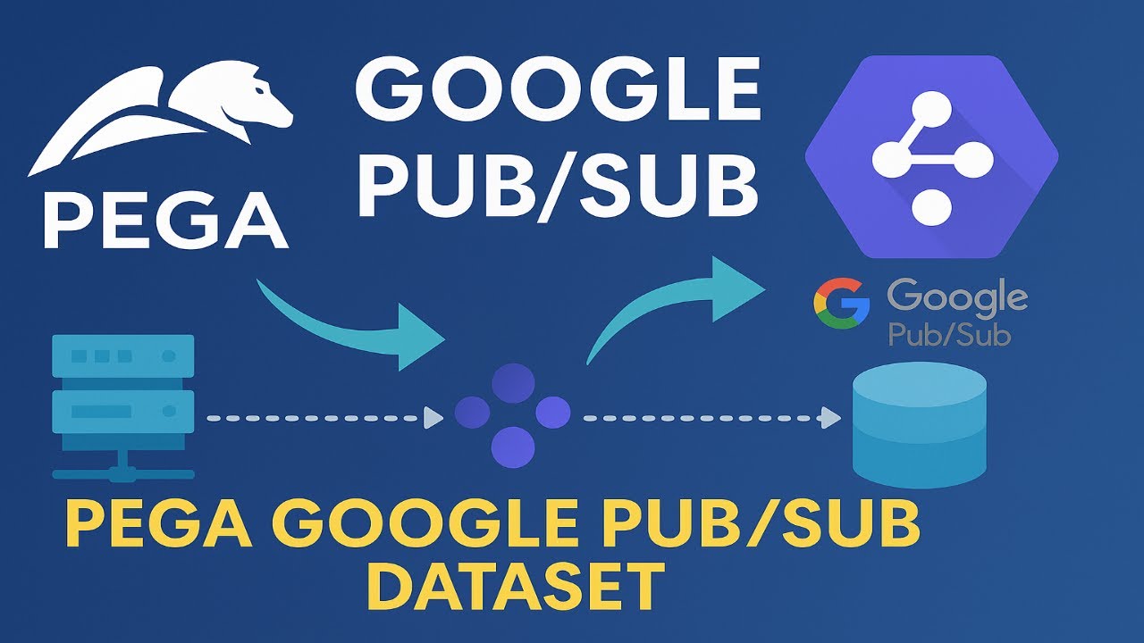 Part 01 Google Cloud PubSub Intro - YouTube