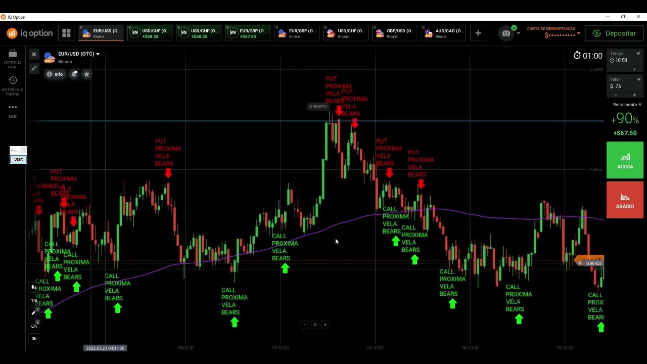 Novo Script Próxima Vela 2022 Iq Option