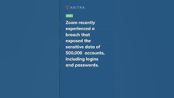 Akitra: Your Partner in Cyber Resilience | #Shorts