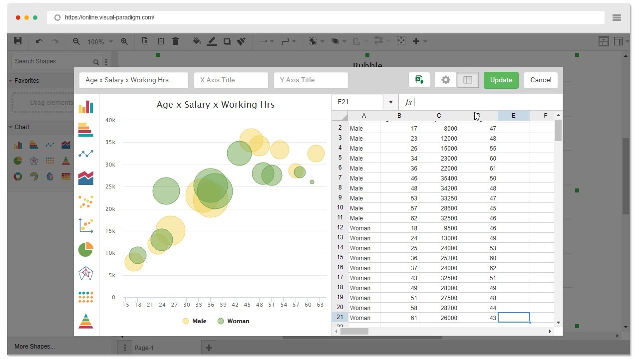 How To Create A Bubble Chart With Multiple Series