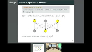 When the Optimum is also Blind: A New Perspective on Universal Optimization