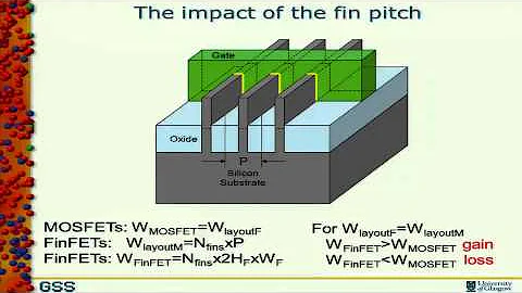 FinFETs: Die nächste bahnbrechende Technologie für Transistoren