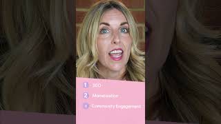 4 Things To Consider Before Publishing A Blog Post #Shorts