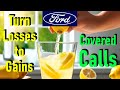 Covered Call Options - How to Turn a Losing investment into a Winner, with FORD.