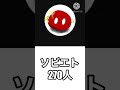 PB合衆国 YouTubeチャンネル登録者ランキング！ #ポーランドボール #ランキング #PB合衆国