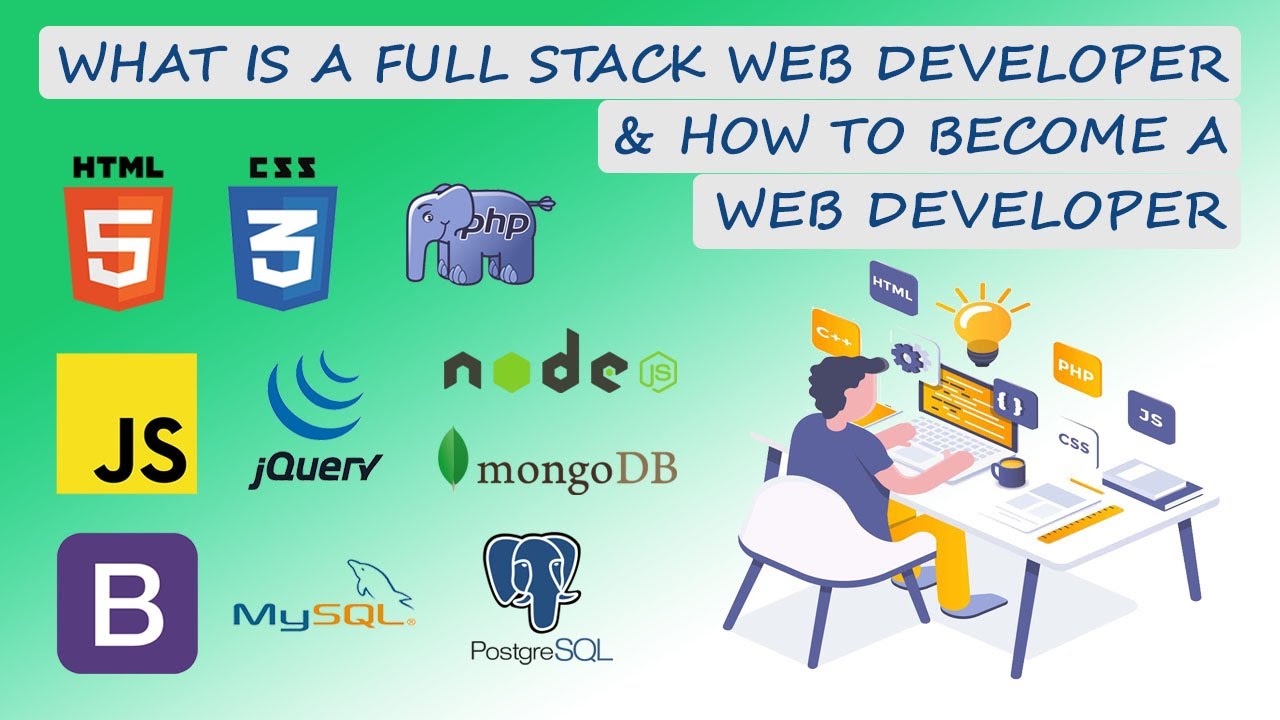 How to Become a Full Stack Web Developer in 10 Minutes | What is Full ...