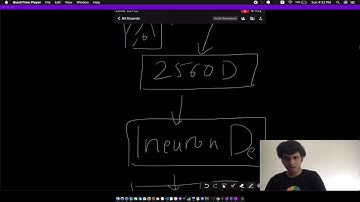 [PART 1] Skin Cancer Detection with PyTorch