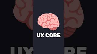 🧠 keepsimple.io/uxcore — библиотека когнитивных искажений