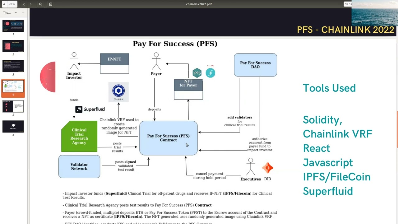 Pay For Success for public good medicine
