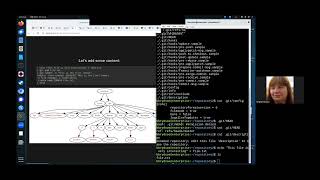 Lecture 3a: Basic concepts part 1