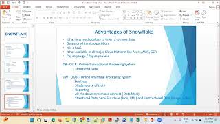 SNOW FLAKE ZERO TO HERO | SNOW FLAKE TRAINING HYDRABAD AND ANDBANGALORE