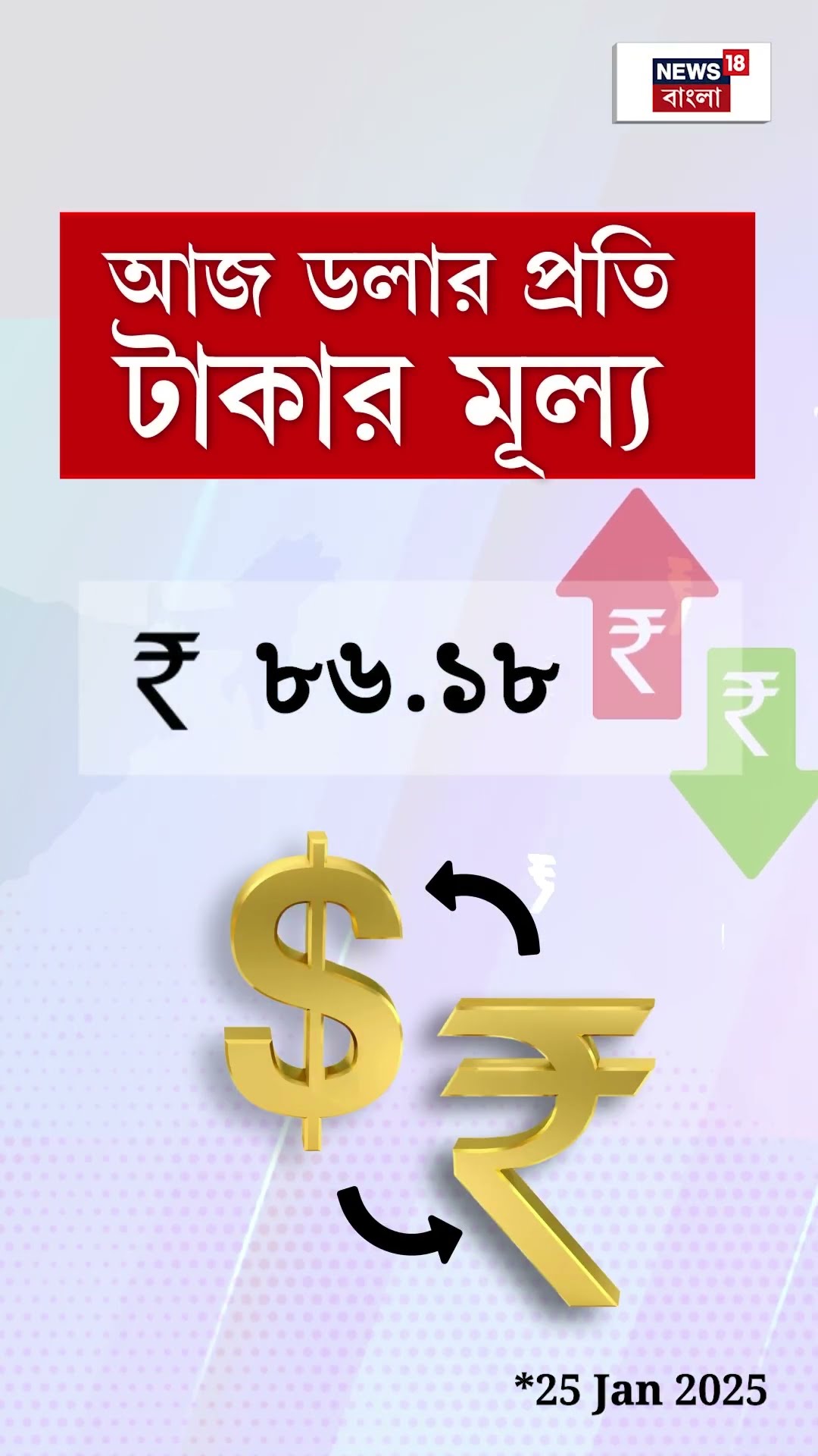 ২৫ জানুয়ারিতে Petrol - Diesel - Gold - Silver Price জেনে নিন | N18S #shorts