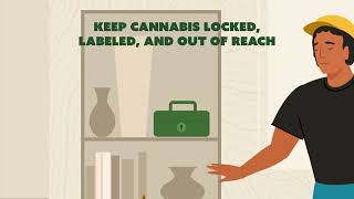 Store Cannabis Safely