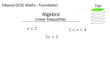 GCSE Foundation Maths - Algebra: Linear Inequalities