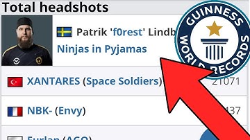f0rest - MOST HEADSHOT KILLS IN CS:GO EVER! (BEST 1 TAPS)