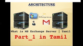 027 What is Microsoft Exchange Server? Part1 | Huzefa | Tamil Videos