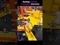 Ranking Funniest Trampoline Moments #shorts #ranking #funny