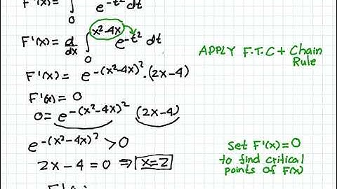 Fundamental Theorem of Calculus 4 Video 24