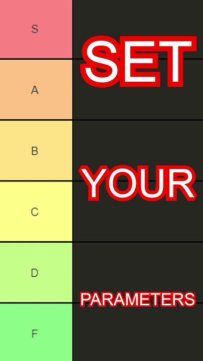 Roblox Games Tier List Templates - TierMaker