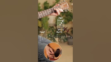 Thumbnail of Gary Moore - Still Got The Blues Intro Guitar Chords #makuyag