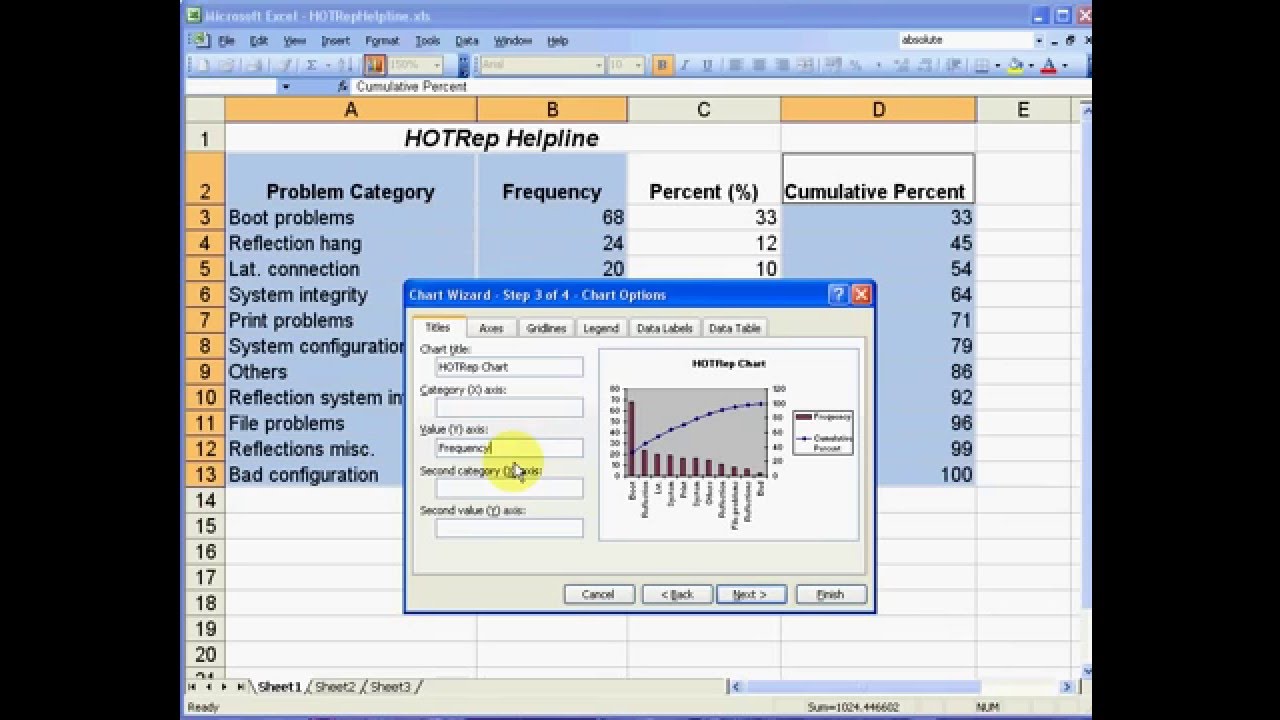 Pareto Chart Excel 2003