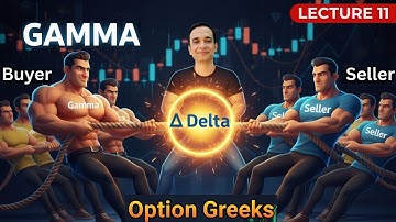 Most Traders Ignore This Greek 😱 | GAMMA Explained in Call & Put Options | Option Trading Basics