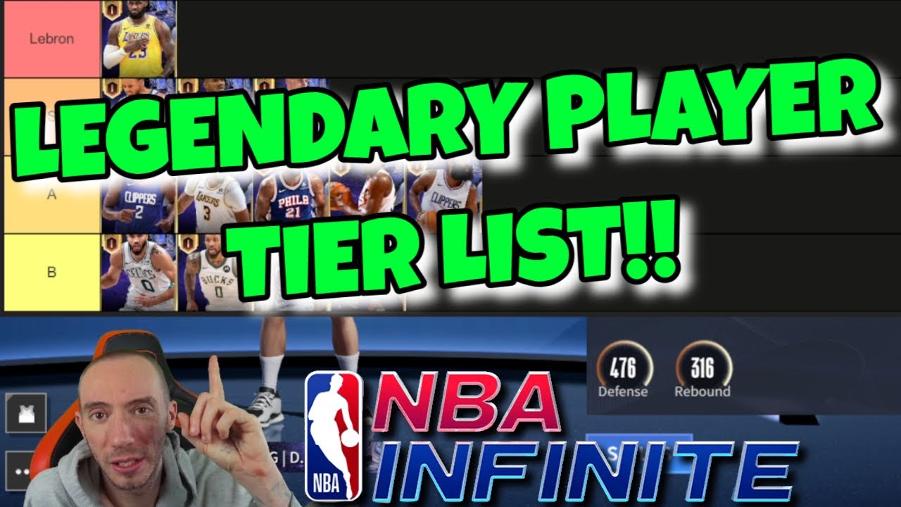 Legendary Player Tier List NBA Infinite YouTube Legendary Player Tier List NBA Infinite YouTube