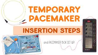 Temporary Pacemaker Insertion and Set Up