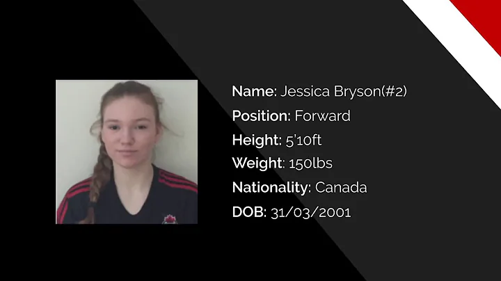 Jesse Bryson Highlight REEL | OPSM Pro Elite Athlete