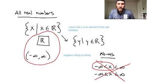 Interval and Set-builder Notation Trouble-shooting