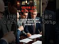 대출연체급증으로 배우는 부동산금융 #이슈 #투자 #아파트#부동산