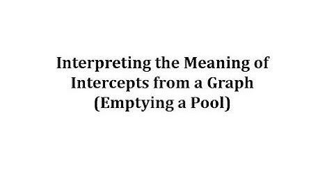 Application: Interpret the Meaning of Intercepts (Linear, Emptying a Pool)