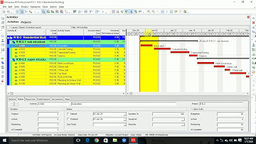 Construction Project Management - Project assignment for Skyfi Labs Online Course- by Ketan