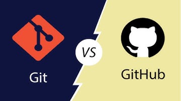 Git vs GitHub | What are Git and GitHub