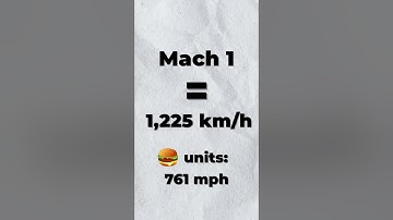 What is Mach Speed ?