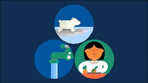 Sustainability reporting with the GRI Standards