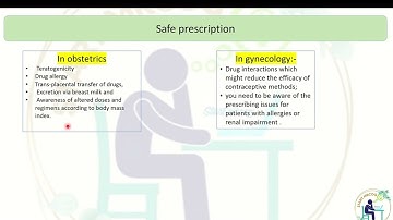 MRCOG Part 3 domains
