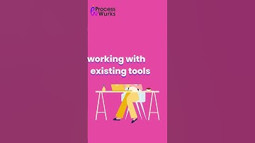 How to create business systems for smarter work