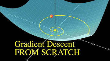 Neural Networks Made Easy! - GRADIENT DESCENT