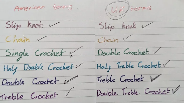 Uncover the Differences in American and British Crochet Terms