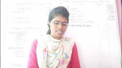 B.Com Sem 6 - Management Accounting - Lecture 25