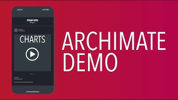 Archimate Demo