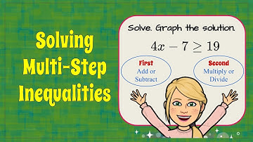 4 Steps to Solving Multi-Step Inequalities | 7.EE.B.4 💚