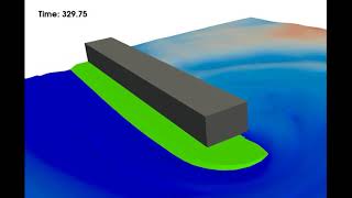 3D-Numerical Simulation of Irregular Waves - Finite Length Composite Breakwater using OlaFlow. Profile