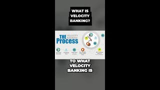 Discover the Shocking Truth About Velocity Banking and Multiply Your Money! #Shorts