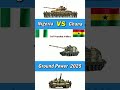 Nigeria vs Ghana Ground Power 2025#ghana #nigeria #military #armypowercomparison #militarycomparison