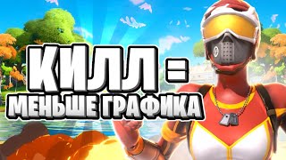 УХУДШАЮ ГРАФИКУ ЗА КАЖДЫЙ КИЛЛ В FORTNITE (ДОШЁЛ ДО ПИКСЕЛЕЙ?!)