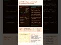 One Environment Variable Is Silently Billing Your Claude Code Sessions(claude --print Warning) #ai