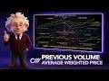Previous VWAP (Volume Weighted Average Price) on the Coinwise Dashboard